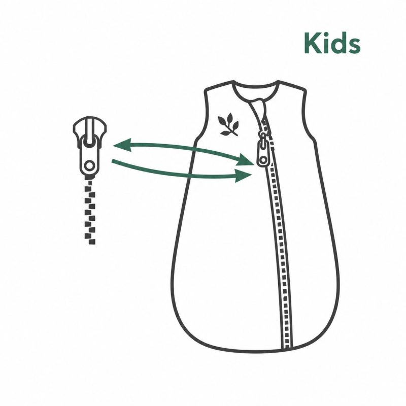 Schlafsack-Reißverschluss austauschen | Kids