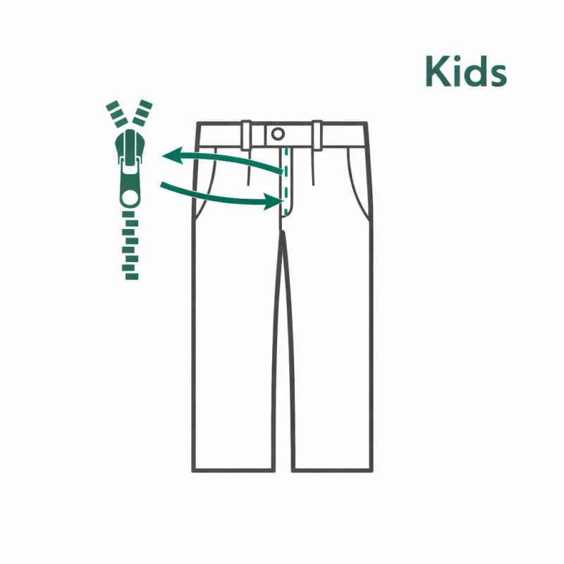 Hose/Jeans Reißverschluss austauschen - bis Gr. 140